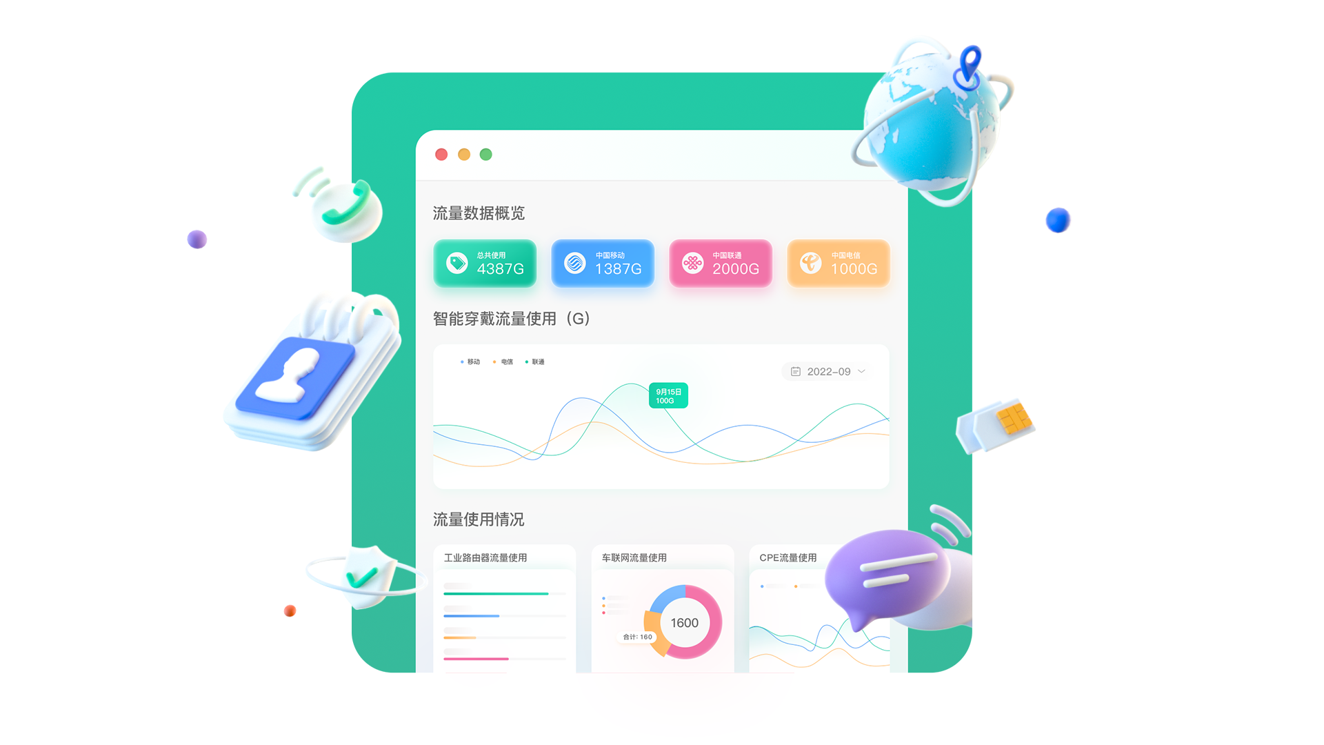中天網(wǎng)景·物聯(lián)網(wǎng)