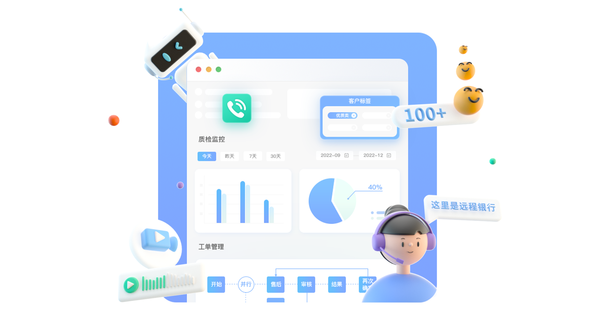 AICC·容犀聯(lián)絡(luò )云