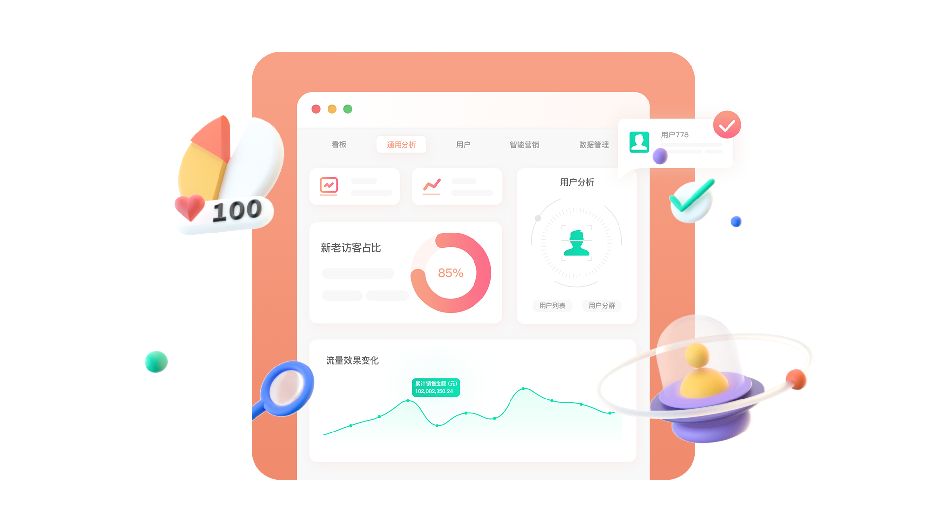 諸葛智能·數據智能